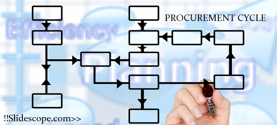 procurement-cycle
