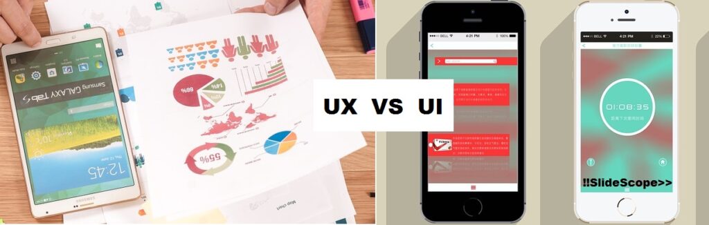 Difference between User interface and user experience