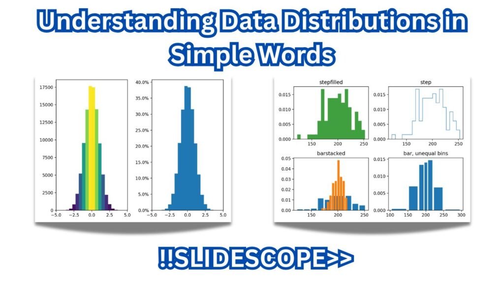 Understanding Data Distributions in Simple Words