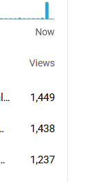 Videos getting stuck at 1.4k