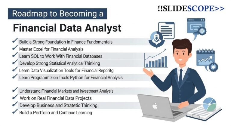 Data Analyst Project Scope Roadmap to Becoming a Financial Data Analyst - Slidescope