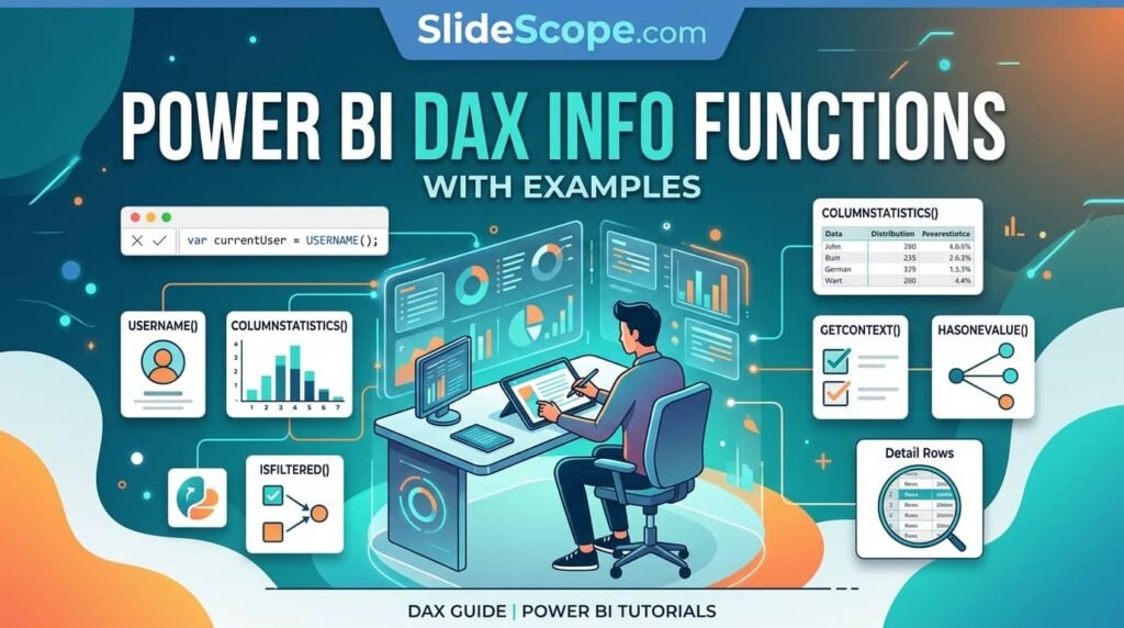 Power_BI_DAX_Info_Functions