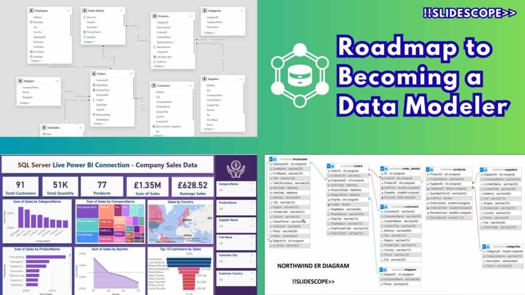 Roadmap to Becoming a Data Modeler