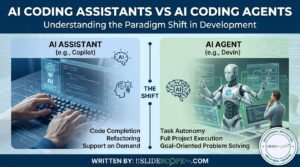 AI Coding Assistants vs AI Coding Agents Understanding the Paradigm Shift in Development