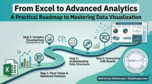 From Excel to Advanced Analytics A Practical Roadmap to Mastering Data Visualization
