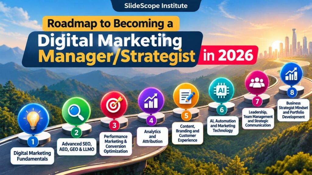 Digital-marketing-manager-strategist-roadmap